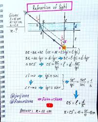 Refraction Of Light The Object Is At A Distance L 15 Cm From The Plane Parallel Glass Plate The Observe Physics And Mathematics Physics Concepts Physics Notes