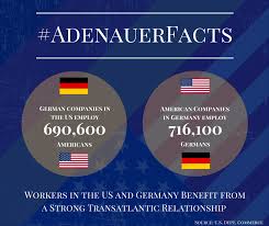 We did not find results for: Nico Lange On Twitter German Companies In The Us Employ 690 600 Americans American Companies In Germany Employ 716 610 Germans Trump Merkel Potus Regsprecher Https T Co Ymb0qit8xi