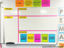 Middle School Classroom Tour Maneuvering The Middle