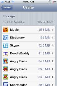 You can also check the storage on your device in settings, itunes, or the finder on your computer. How To Check Memory On Iphone 5s Picture The Latest Trend In How To Check Memory On Iphone 5s Picture The Expert