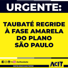 As cidades do abc e outros municícipos da grande são paulo. Diario De Taubate E Regiao Acit Aponta Fase Amarela Do Plano Sao Paulo Com Preocupacao