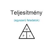 FIZIKA 7. osztály - Hatásfok számítása - YouTube