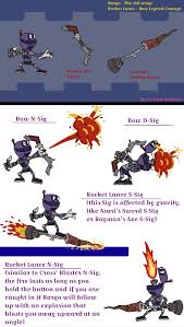He's an awesome legend with the rocket lance and ofcourse the spear. Bargo The Old Scrap Rocket Lance Bow Legend Concept Brawlhalla