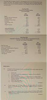 All listing candidates have to meet certain criteria whether. Solved Abad Budi Bhd Is A Listed Company On Bursa Malays Chegg Com