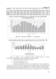 Fluviul este mărginit de pereți verticali, stâncoși. Pdf Manea5