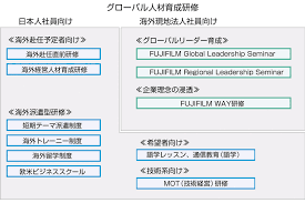 Search the world's information, including webpages, images, videos and more. äººæè‚²æˆ å¯Œå£«ãƒ•ã‚¤ãƒ«ãƒ ãƒ›ãƒ¼ãƒ«ãƒ‡ã‚£ãƒ³ã‚°ã‚¹
