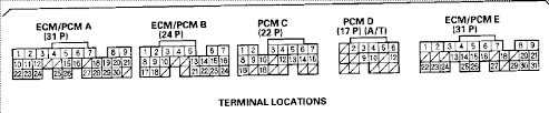 Read electrical wiring diagrams from bad to positive in addition to redraw the circuit as a straight range. Es1 K Swap Engine Harness Questions Honda Acura K20a K24a Engine Forum