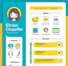 Write your resume in minutes. How To Create An Infographic Resume That Ll Get You Hired 10 Inspiring Examples Piktochart