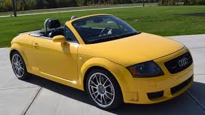 Image result for Imola Yellow 2006 TT