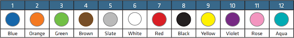 Importance Of Using Fiber Color Code In Data Center