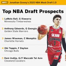 2020 nba mock draft (v.10). Espn On Twitter With The Order Set Who Will Be Taken No 1 In The 2020 Nba Draft Take A Look At Draftexpress First Mock Draft E Full Mock Draft Https T Co 1ykgkvcl8i