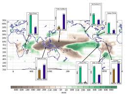 El Nino Dan La Nina Serta Dampaknya Di Indonesia A R As Syakur