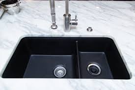 Kohler smart care watch our series of self help repair videos to solve common plumbing issues. Cairn 33 Sink Double Bowl Kitchen Sink Double Bowl Sink