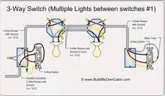 The top countries of suppliers are china, taiwan, china, from. 3 Lights Between Two 3 Way Switches