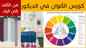 كورسات التصميم الداخلي المجانية والمدفوعة | تعلم الديكور واحتراف الديكور