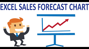 Excel Charts Show Sales And Forecast Data In The Same Line