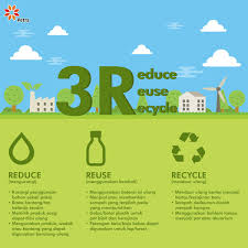 The phrase reduce, reuse, recycle refers to the recommended sequence of activities for treating materials to make better use of materials so that we create less damage to the environment. Petra Group ×'×˜×•×•×™×˜×¨ Ayo Terapkan 3r Reduce Reuse Recycle Dimulai Dari Hal Kecil Pada Kehidupan Sehari Hari Demi Masa Depan Bumi Kita 3r Reduce Reuse Recycle Petragroup Https T Co Oxpptoo0bw