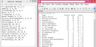 Tabelle drucken tabelle als pdf. Python Drucken Csv Input Datei In Eine Tabelle Von Spalten Zeilen