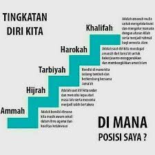 Perbedaan kata depan dan imbuhan adalah penulisan kata depan itu selalu dipisah, sedangkan imbuhan harus digabung. Leriz Muslim Store Home Facebook