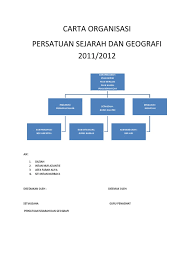 Discover bendahari meaning and improve your english skills! Carta Organisasi Persatuan Sejarah Dan Geografi 2011 2012