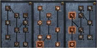 Diablo 2 Resurrected How To Build The Bowazon Archer Amazon - Narutobeng.com