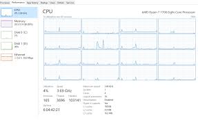 Amd ryzen 7 2700x 23 monaten garantie. Amd Trims Prices Of The Ryzen 7 1700 And 1700x Techpowerup