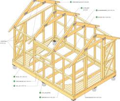Image result for site:byggahus.se Alingsås