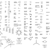 The article also contains the purpose and benefits of creating a wiring diagram. 1