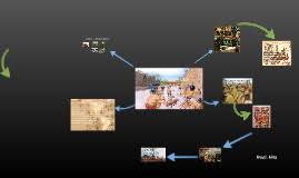 Check spelling or type a new query. Deportes Prehispanicos By Nacho Hita On Prezi Next