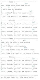Stevie Wonder I Just Called To Say I Love You Letra En Español Knockin On Heavens Door Dylan Guitartutorials Guitarchords Guitar Lessons Songs Guitar Chords And Lyrics Guitar Chords For Songs