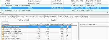 Mychart Nea Beautiful My Chart Plus Unique Weight Percentage