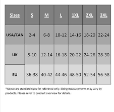 Sizing Chart Different Type Of Dope