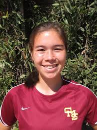 2013 Women's Soccer Roster