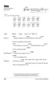 Slide by Goo Goo Dolls Sheet Music for Guitar ChordsLyrics at Sheet Music  Direct