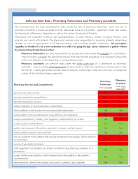 Frequently Asked Questions About Pharmacy Practice Newfoundland Labrador Pharmacy Board