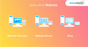 Apa Itu Website Simak Pengertian Jenis Manfaatnya