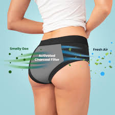 Image result for Flatulence