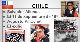 Check spelling or type a new query. Chile Allende 9 11 73 Pinochet Exilio Chile Allende Baseball Cards