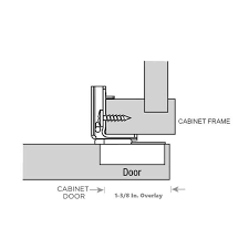 In this one i give you a quick look over how i go about fitting/installing concealed hinges for inset. Furniware 10pcs 3 8 Inset Hinges Face Mount Self Closing Kitchen Cabinet Door Hinges Overlay Decorative Matte Black Tools Home Improvement Cabinet Hardware Vit Edu Au