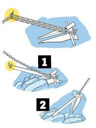 Learn How To Rig An Anchor Release Boat Anchor Boat Projects Boat