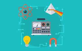 Physics Syllabus For Class 11 Kinetic Theory Dimensional Analysis Physics