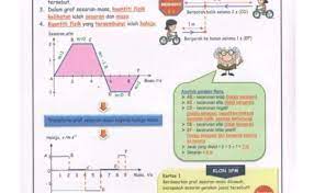 Nota Fizik Tingkatan 4 Kssm Bab 2 Daya Dan Gerakan I Otosection