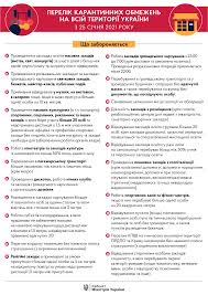 На території україни встановлюється жовтий рівень епідемічної небезпеки. Ukraina Vyhodit Iz Usilennogo Karantina Shmygal Napomnil O Zapretah Ukrainskaya Pravda