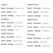 Without too much suspense, the trophy for the evilest zodiac sign goes to scorpio! Horoscopes Quotes Zodiac Pairinga Part 2 8230 I Dont Agree With The Best Friend Thing At All My Wor 8230 Zodiac Signs Zodiac Zodiac Star Signs
