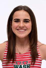 2023 Women's Cross Country Roster