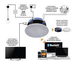 But not all wireless outdoor speakers are the same—in fact, some are much better than others. Lithe Audio Bluetooth Ceiling Speakers Review Smart Home Sounds Smart Home Sounds