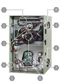 It shows the components of the circuit as simplified shapes, and the aptitude and. Furnace Service Repair Install Trane Richmond Va