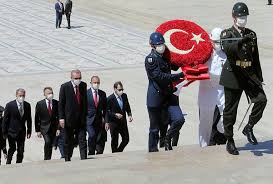 Mehmet can tepedelen 29 mu.alb. 2020 Yas Kararlari Yas Kararlari Terfi Atama Listesi Nedir Yas Terfi Atama Kararlari Takvim