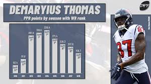 Following his departure from denver, thomas played a mere seven games for the houston texans and 11 for the new york jets. Demaryius Thomas Finds Best Possible Fantasy Landing Spot In New England Fantasy Football News Rankings And Projections Pff