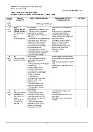 We did not find results for: Eksperimen Sains Tingkatan 4 Aloi